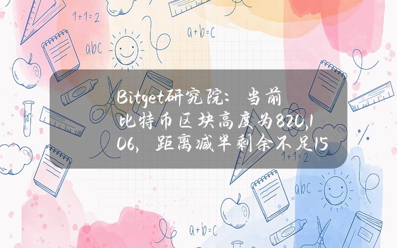 Bitget研究院：当前比特币区块高度为820,106，距离减半剩余不足150天