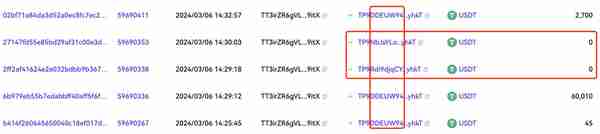 OKX Web3：链上防钓鱼安全交易指南