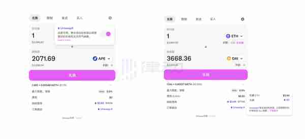 UniswapX正式上线，真的能实现「零 Gas」、「无 MEV」交易吗？